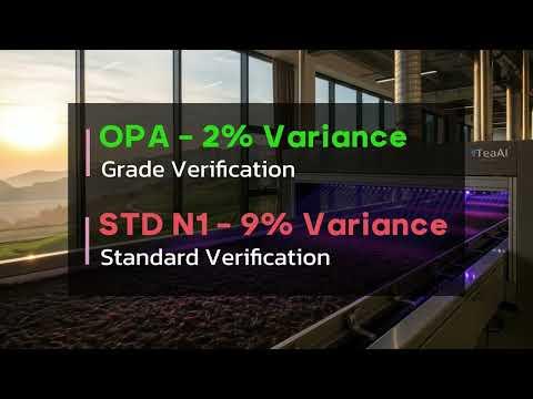 TeaAI Bulk Tea Verification